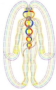 prana-flow-sushumna-nadis-chakras-tantric-healing